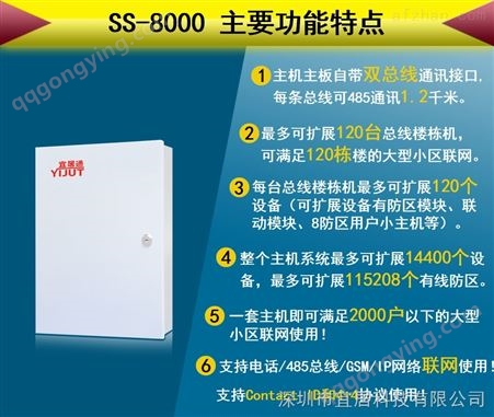 SS-9000供应小区联网报警主机系统批发